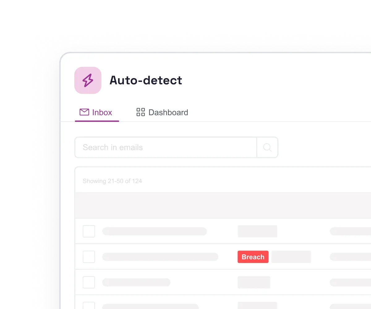Curium Auto-Detect inbox view showing a searchable list of flagged emails with breach tags for compliance review