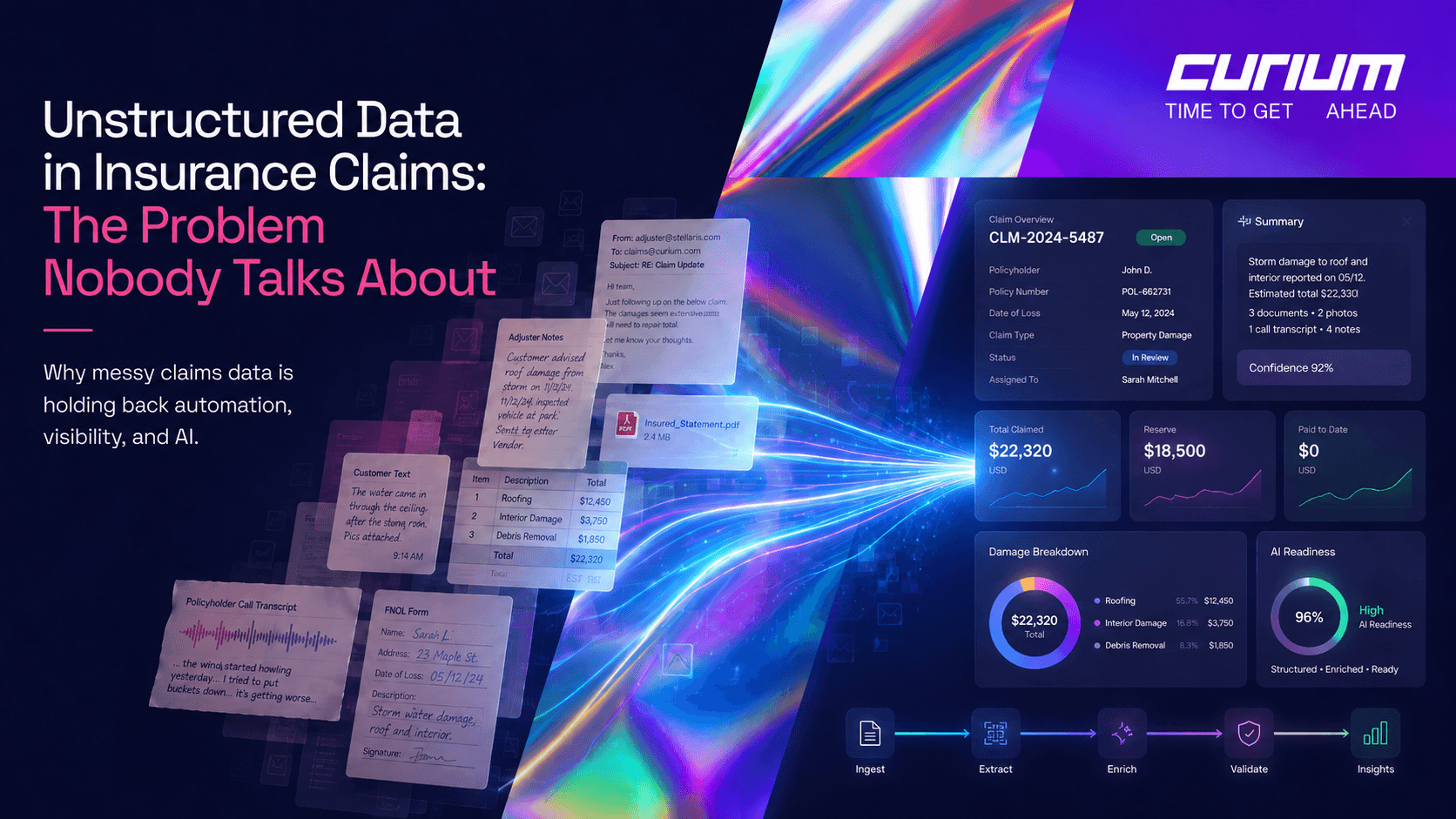 Hero image showing messy insurance claims data, including notes, emails, PDFs, spreadsheets, and claim forms, transforming into clean structured claims dashboards, data tables, charts, and AI insights.