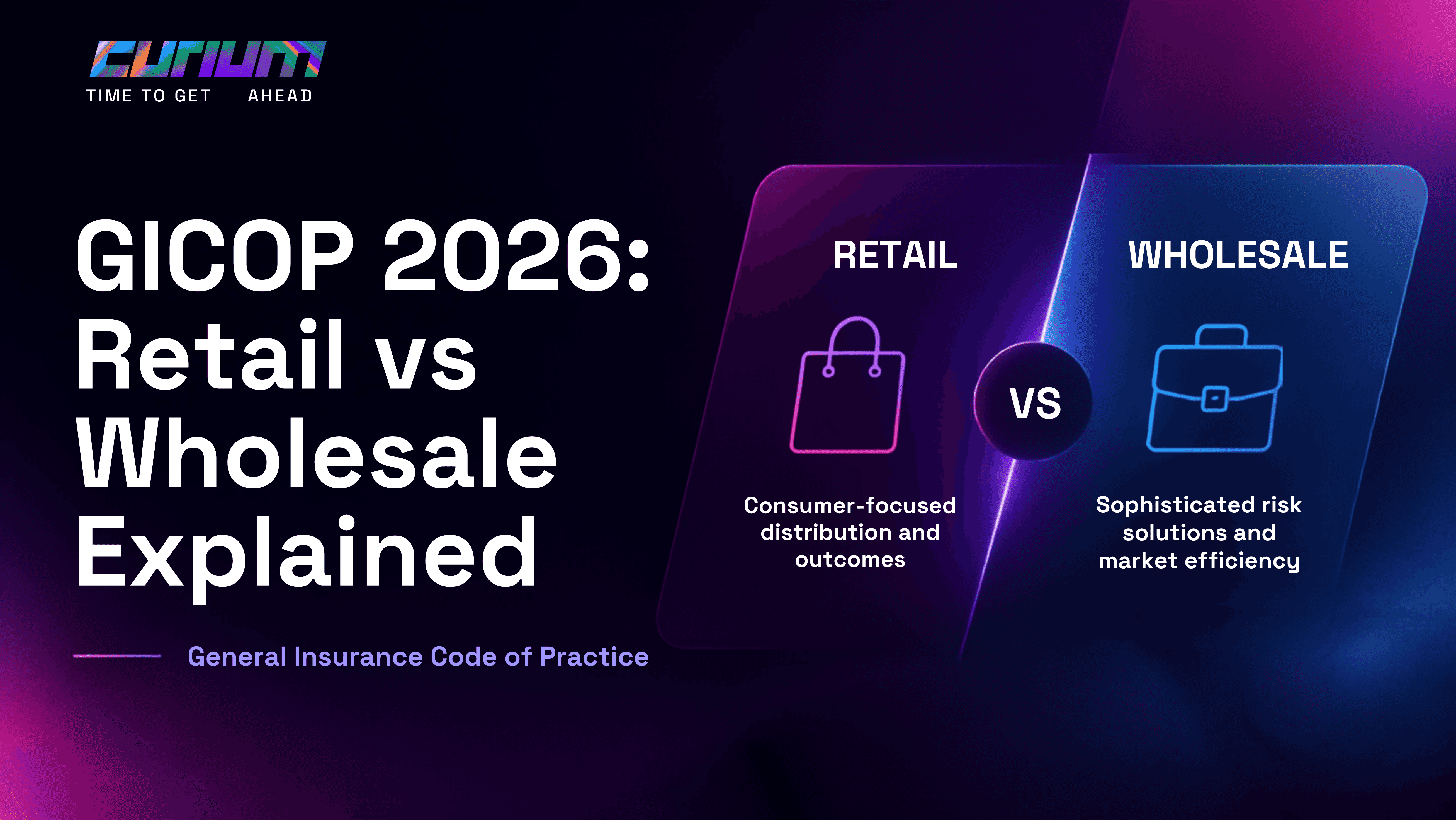 Curium-branded hero image titled “GICOP 2026: Retail vs Wholesale Explained,” showing retail and wholesale insurance comparison panels with business-style icons and a dark purple-blue gradient background.