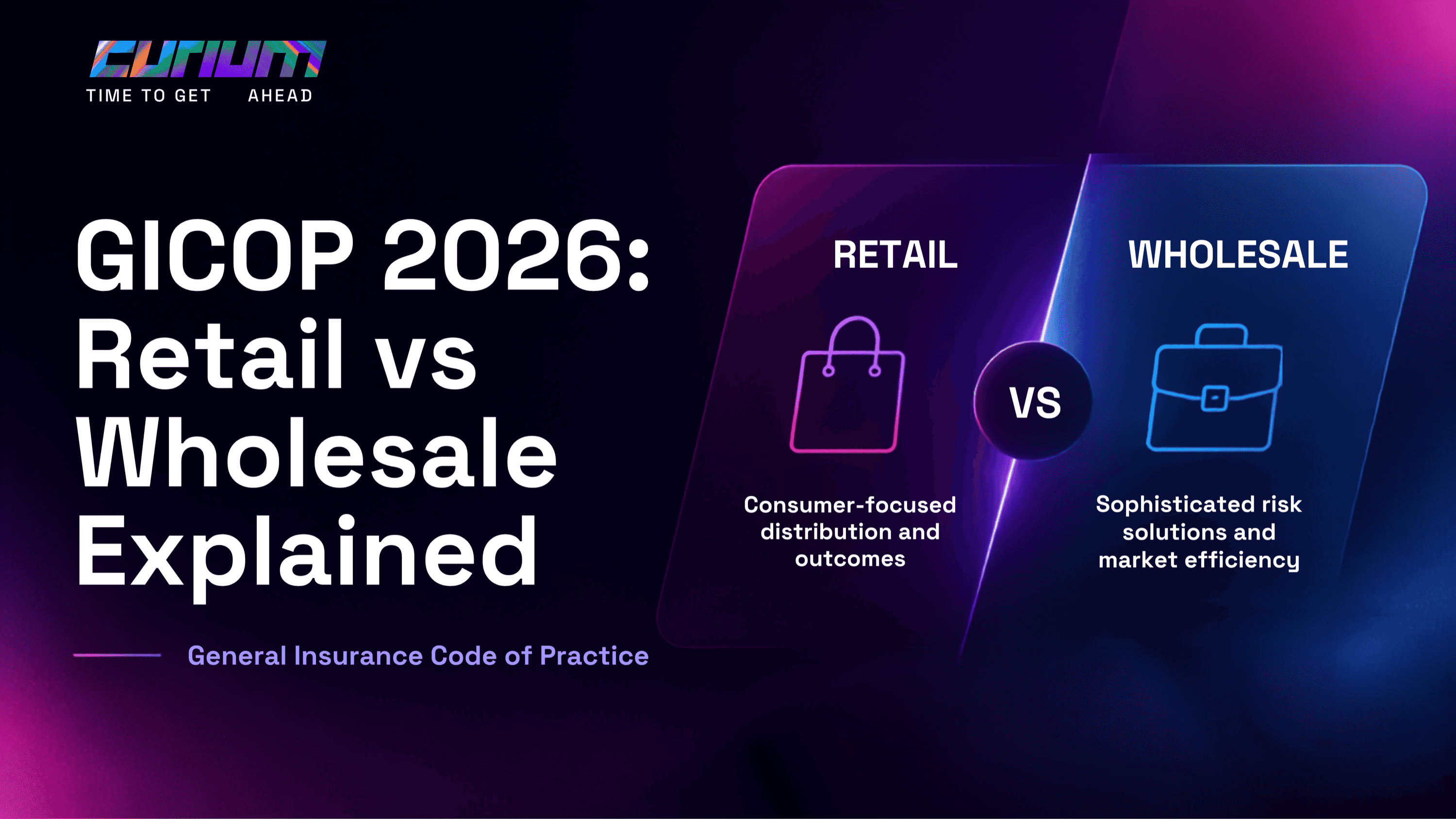Curium-branded hero image titled “GICOP 2026: Retail vs Wholesale Explained,” showing retail and wholesale insurance comparison panels with business-style icons and a dark purple-blue gradient background.