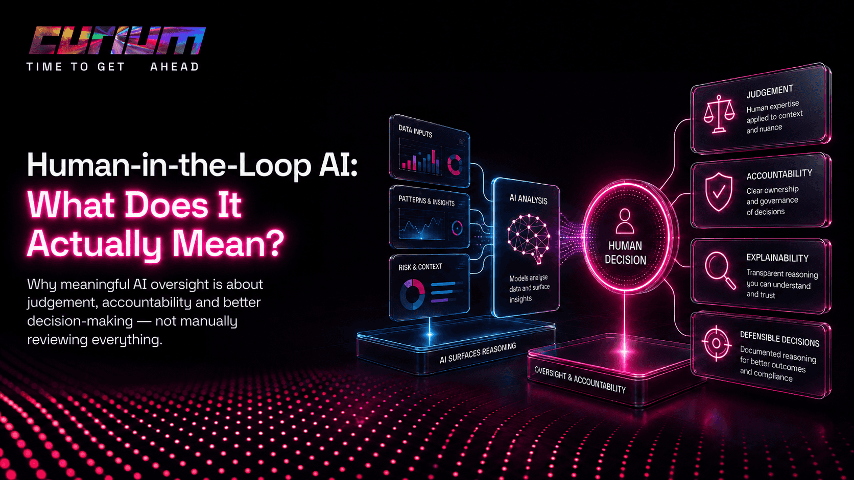 Curium-branded neon AI oversight graphic showing AI analysis feeding into human decision-making, with judgement, accountability, explainability and defensible decisions highlighted.