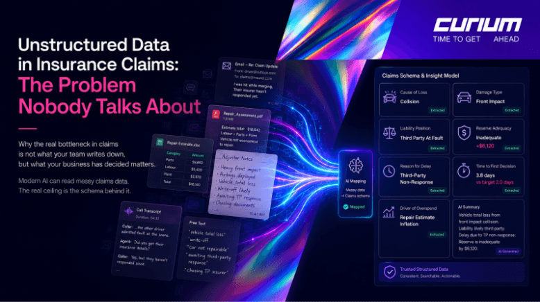 Hero image showing messy insurance claims data, including notes, emails, PDFs, spreadsheets, and claim forms, transforming into clean structured claims dashboards, data tables, charts, and AI insights.