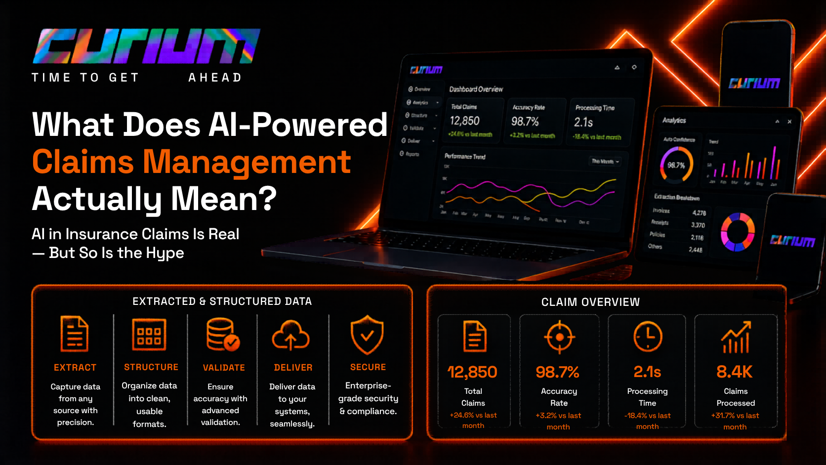 Curium AI-powered claims management dashboard with laptop, tablet, and front-facing phone displaying structured data and claim overview metrics in a futuristic orange neon interface.